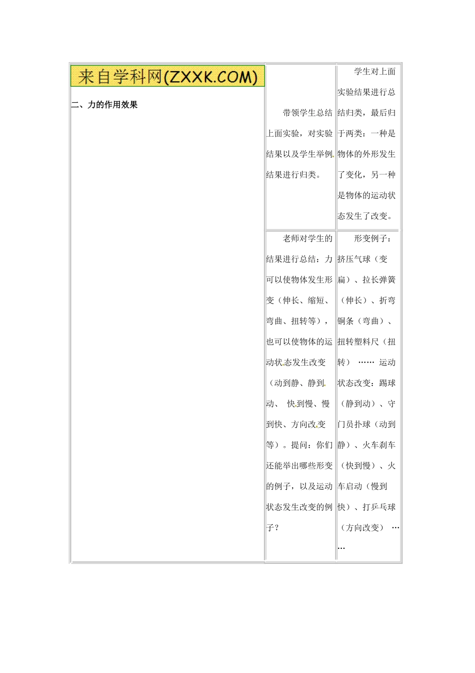 八年级物理下册 71 力（教案）教科版_第3页