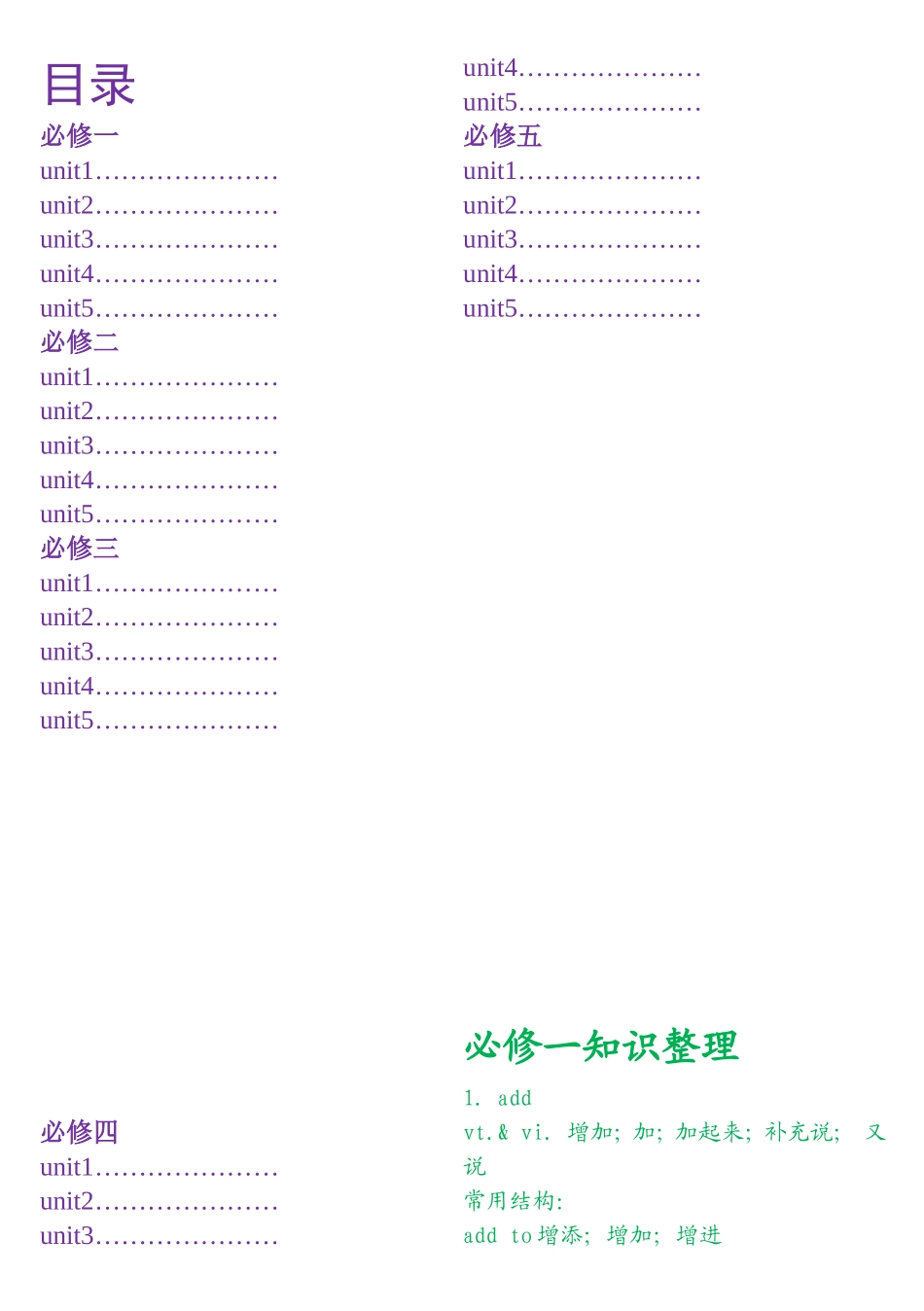 英语必修12345知识全面整理_第1页