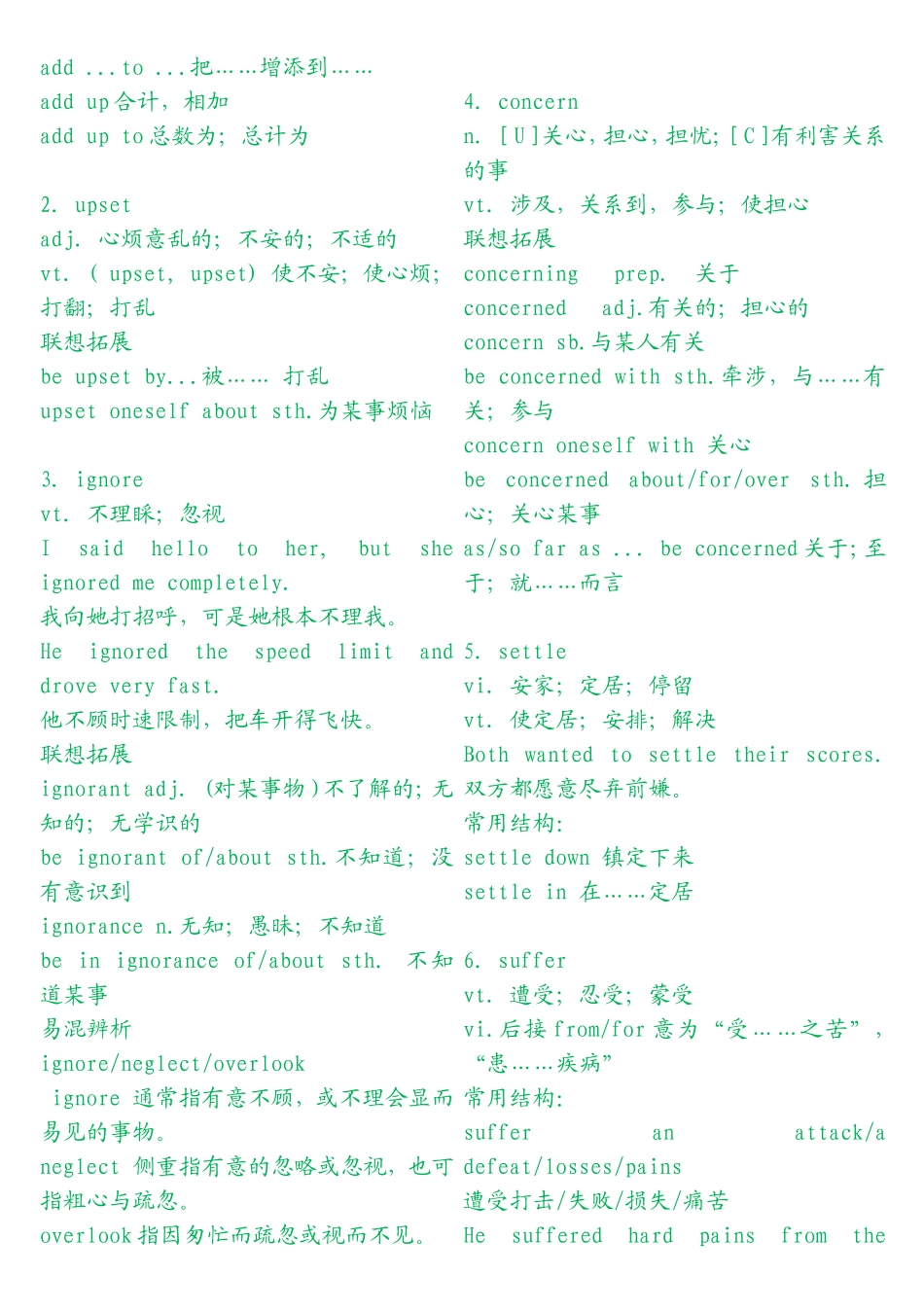 英语必修12345知识全面整理_第2页