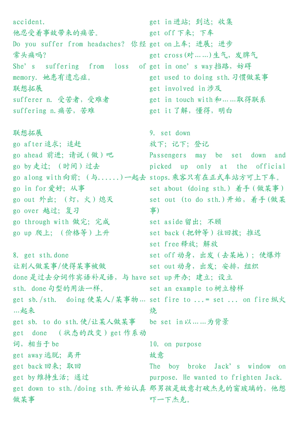 英语必修12345知识全面整理_第3页
