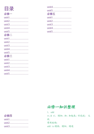 英语必修12345知识全面整理
