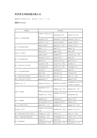 英语常见词根前缀后缀大全