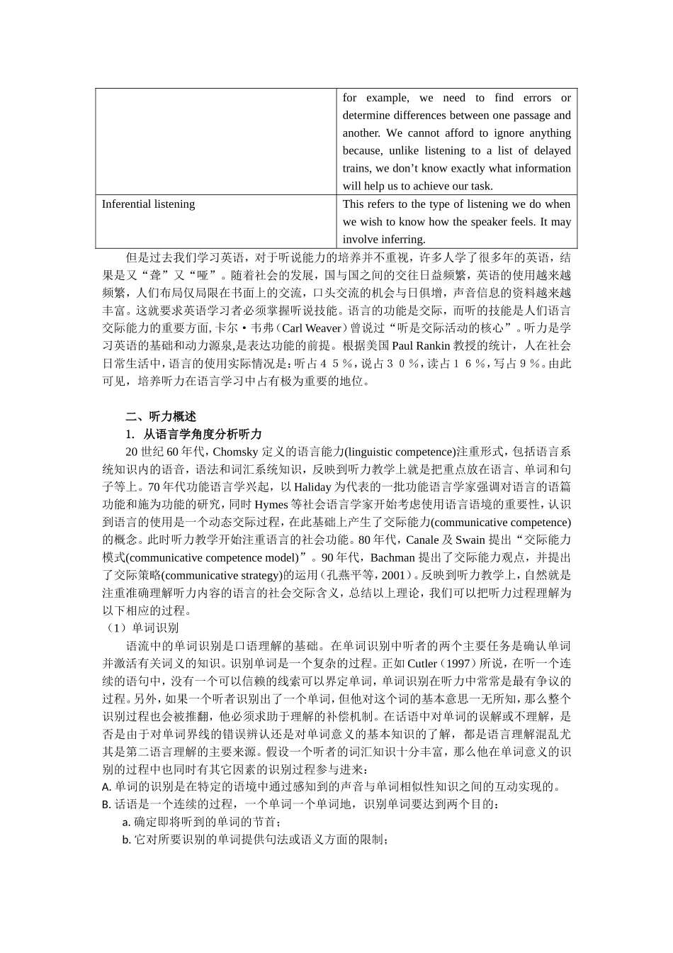 英语听力能力概述_第2页