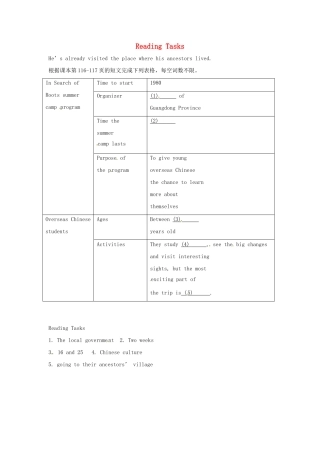 九年级英语全册 Unit 14 Have you packed yet Reading Task教案 人教新目标版-人教新目标版初中九年级全册英语教案