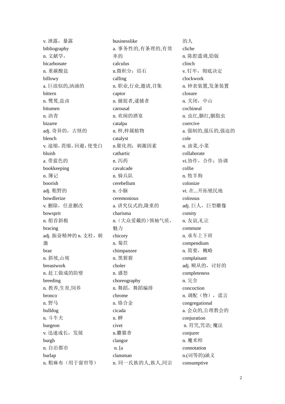 英语十七至二十级词汇_第2页