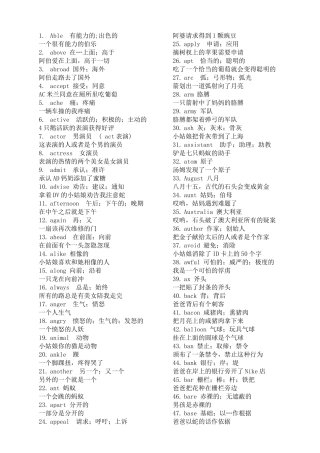 英语单词拆分记忆