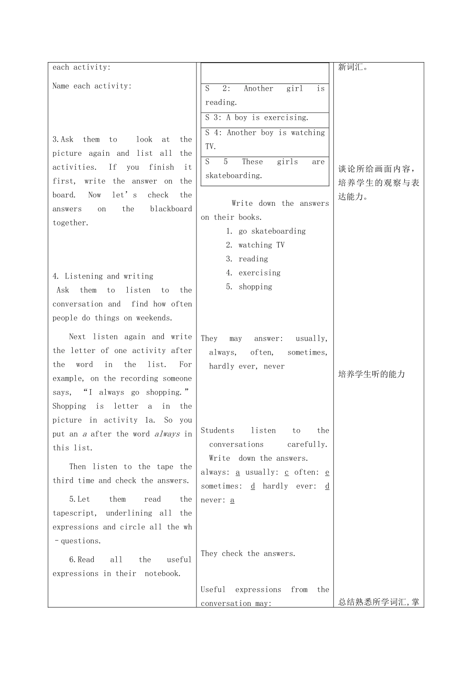 八年级英语上册 Unit 1How often do you exercise示范教案1 人教新目标版_第2页