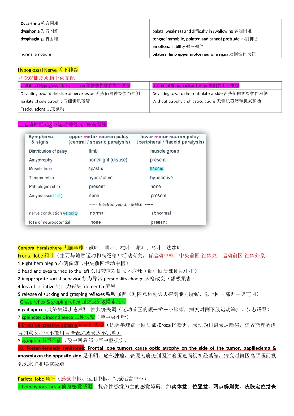英文神经病学重点整理!!!_第3页