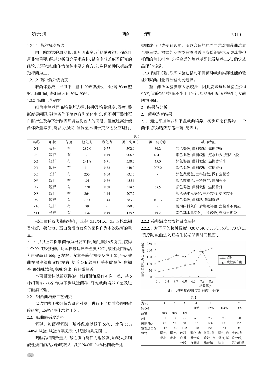 芝麻香型白酒细菌曲研制_第2页