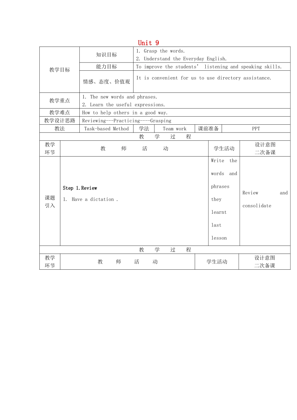 九年级英语上册 Unit 9 Help Yourself By Helping Others Listening and Speaking教案 教科版五四制-教科版初中九年级上册英语教案_第1页