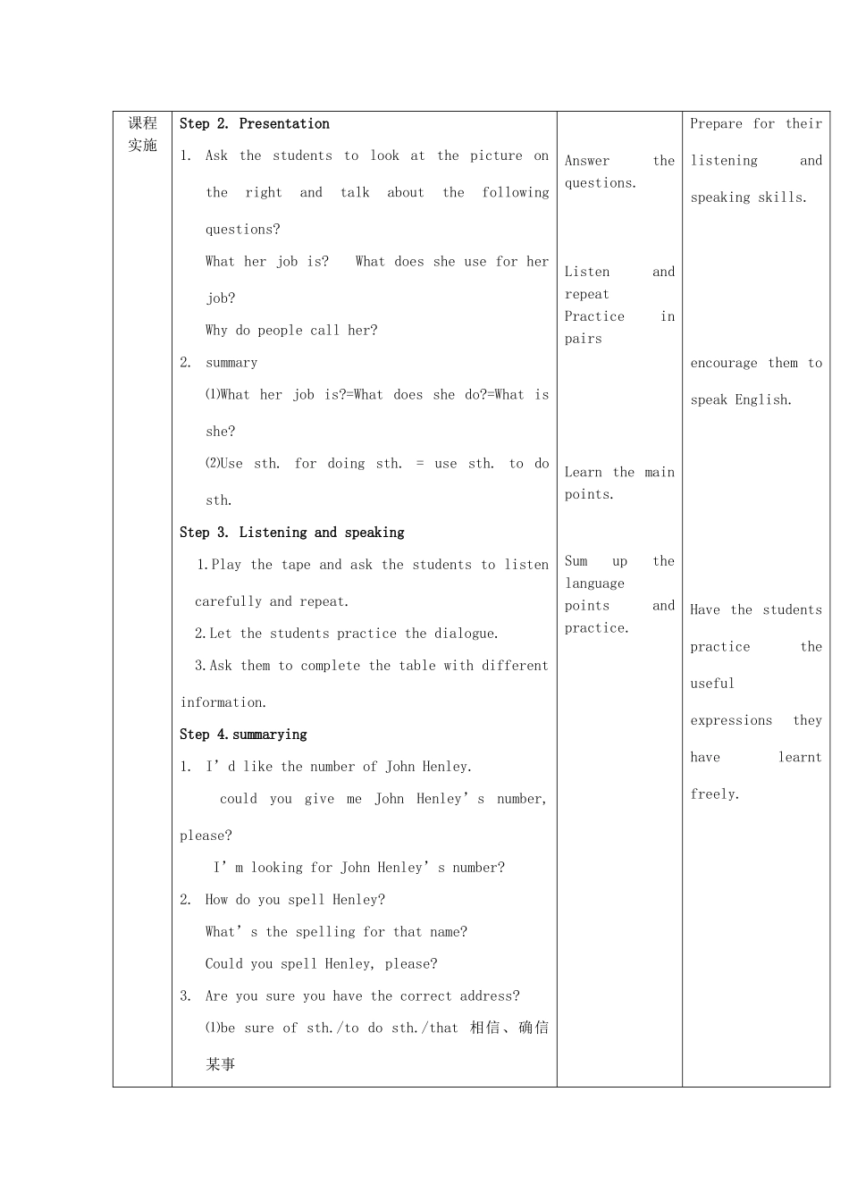 九年级英语上册 Unit 9 Help Yourself By Helping Others Listening and Speaking教案 教科版五四制-教科版初中九年级上册英语教案_第2页