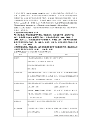 自身免疫性肝炎