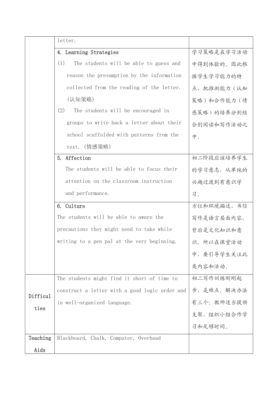 九年级英语Around Our School说课教案 人教版全册_第2页