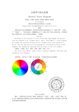 自然界气味关系图