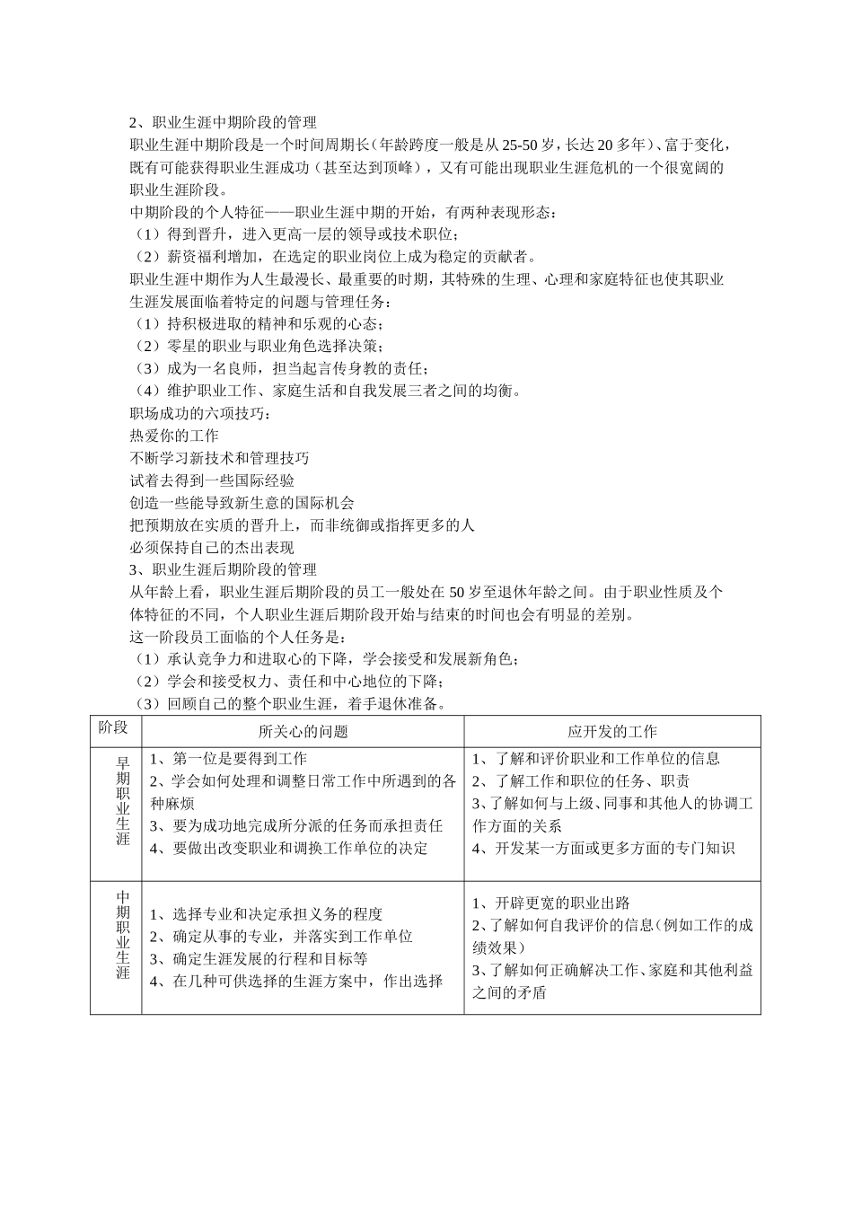 自我职业规划基础讲义_第2页