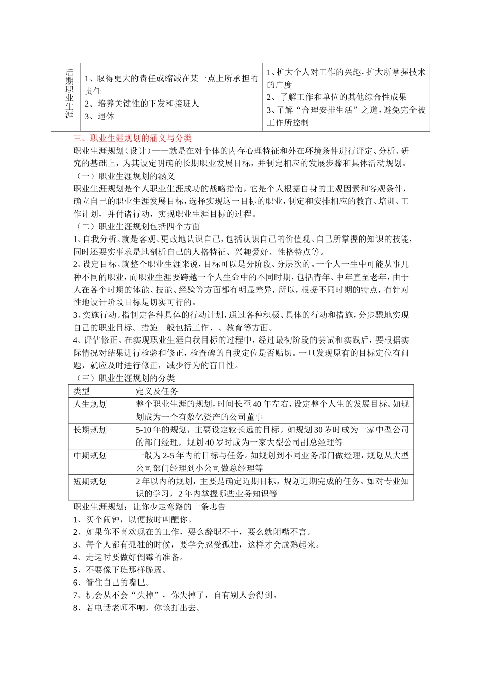 自我职业规划基础讲义_第3页