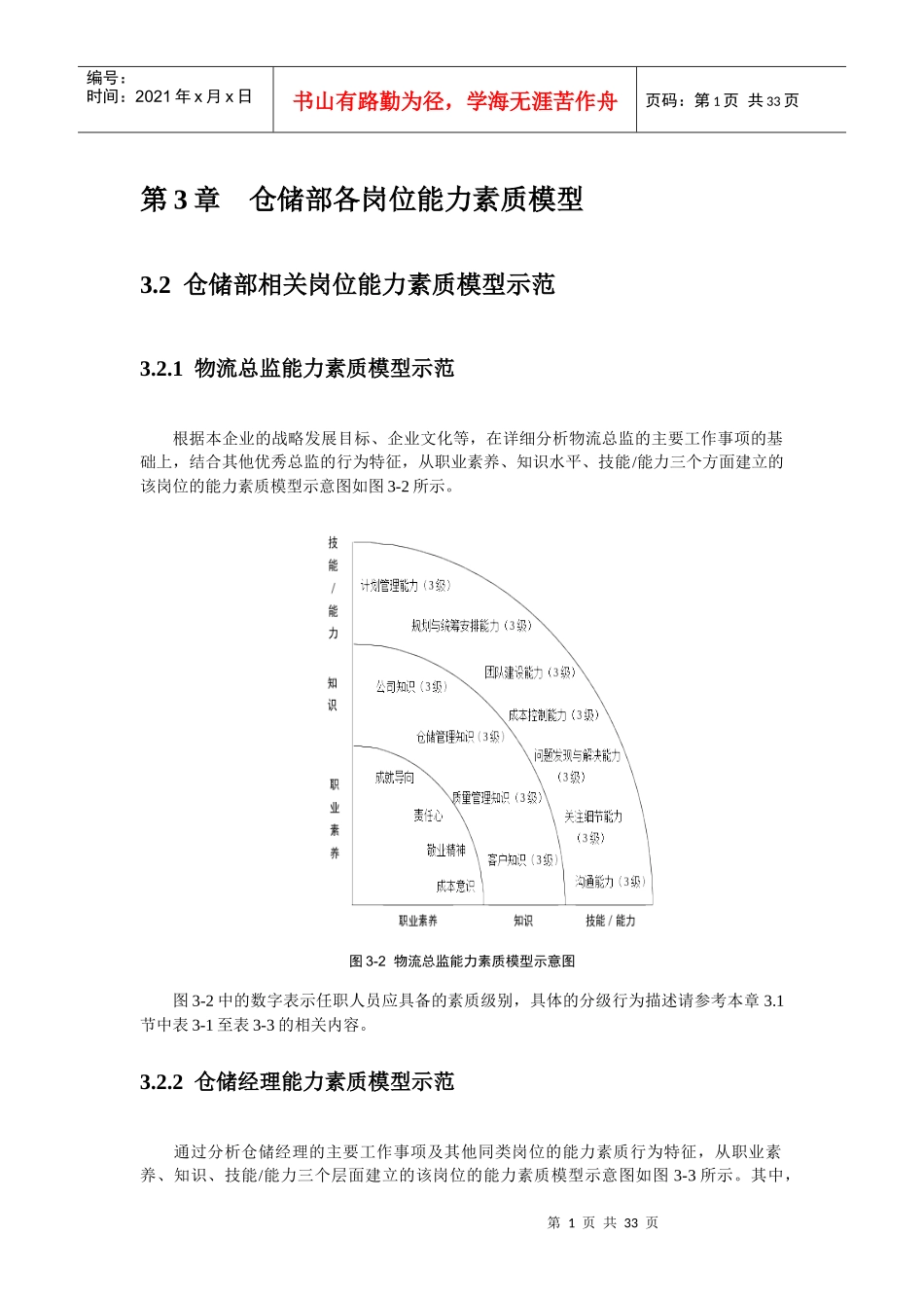 仓储精细化管理全案二_第1页