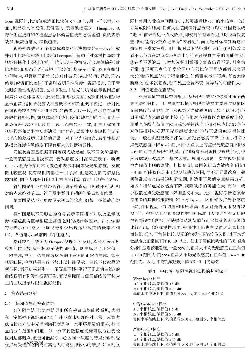 自动视野计检查结果分析的基本知识_第2页