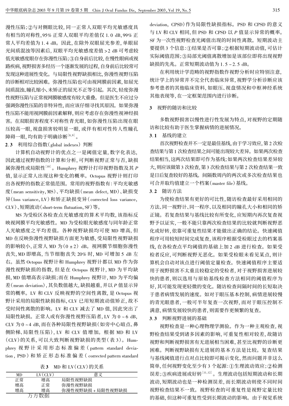 自动视野计检查结果分析的基本知识_第3页