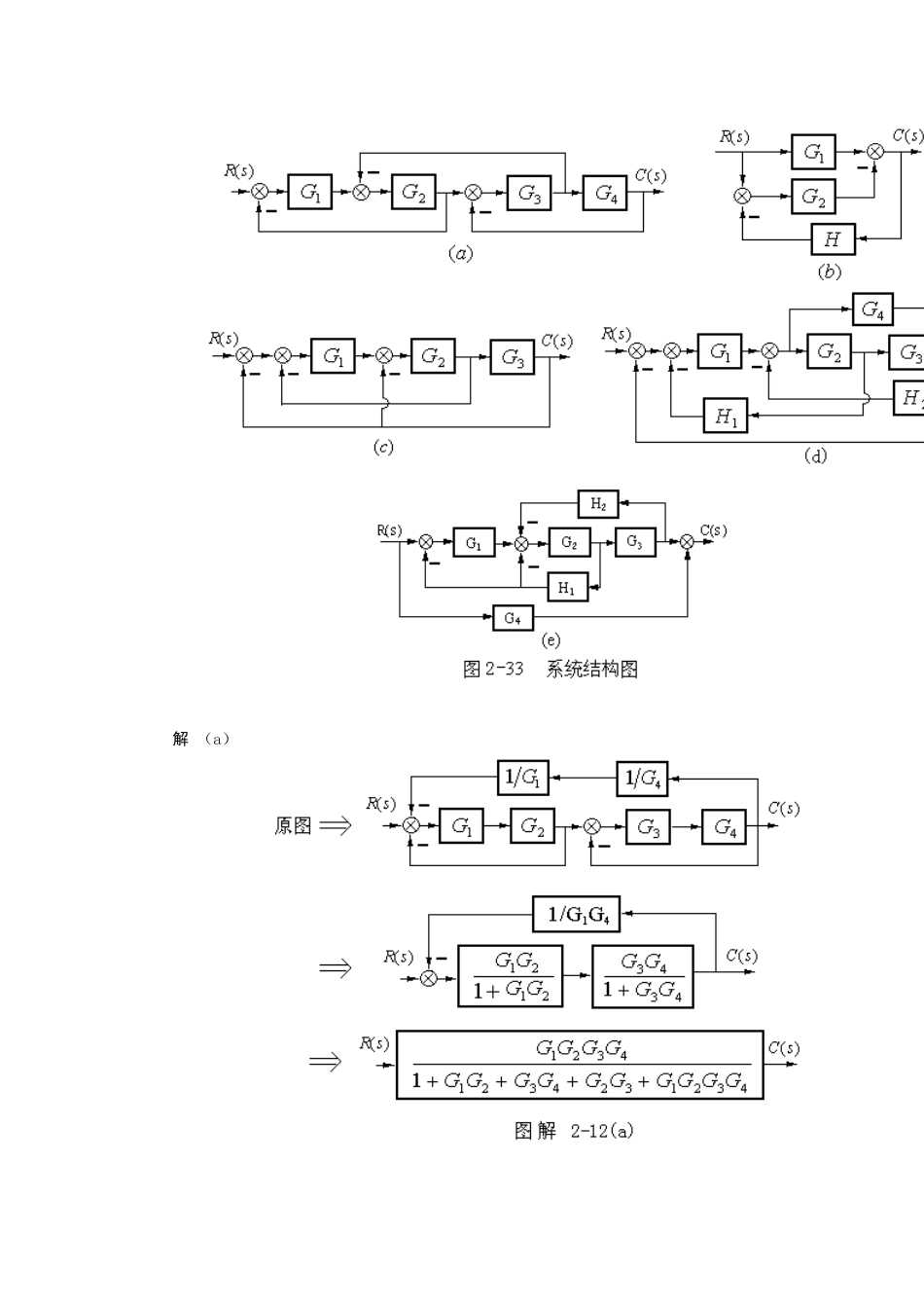 自动控制原理习题课习题讲解_第3页