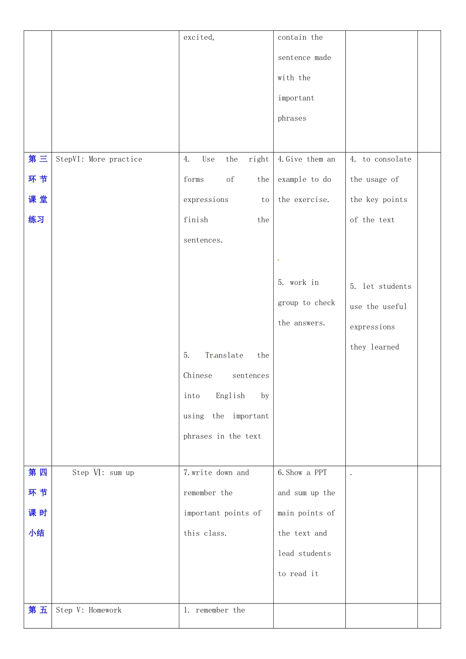 七年级英语上册 Unit 7 School club教案3 （新版）牛津深圳版-牛津深圳版初中七年级上册英语教案_第3页