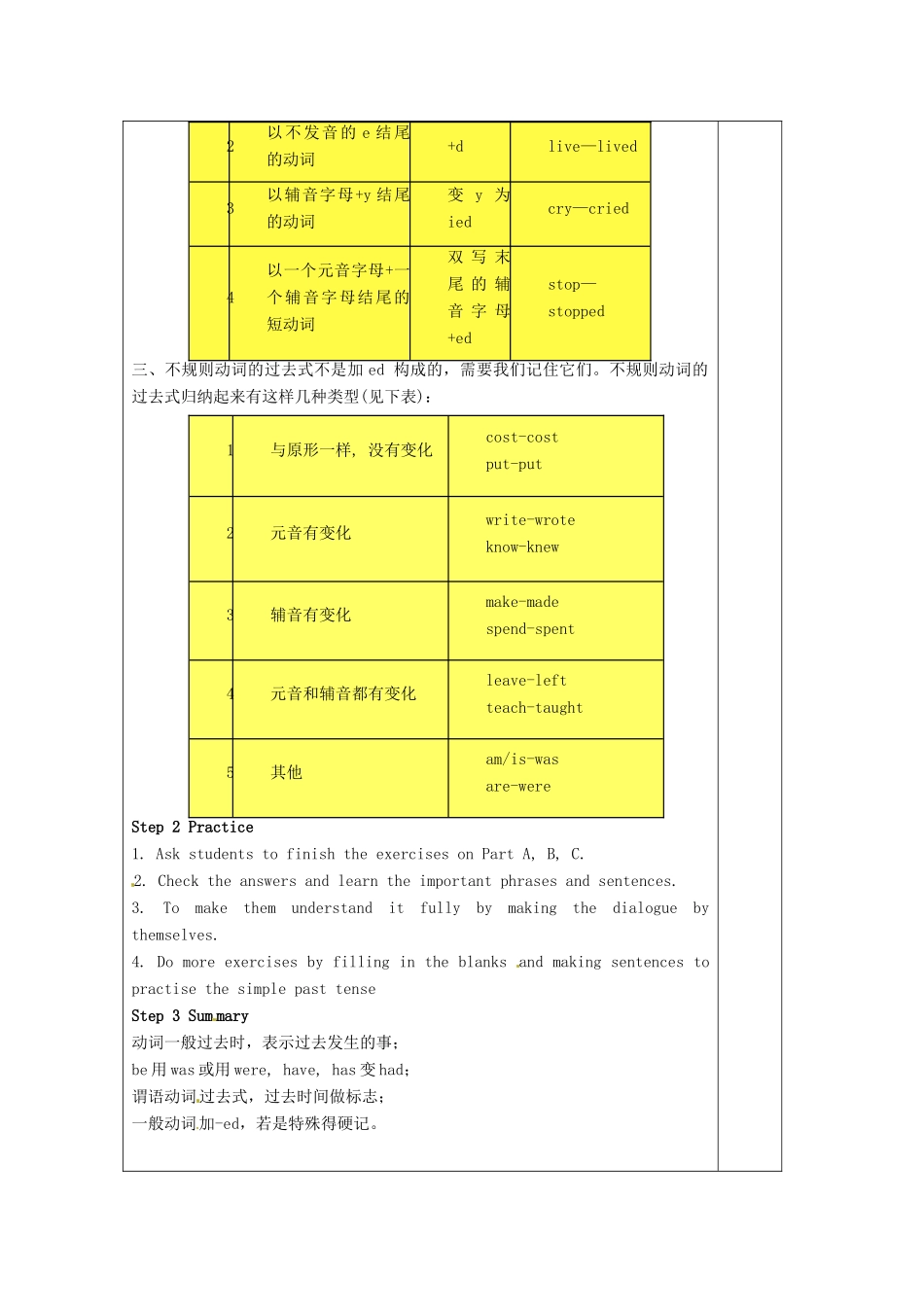 七年级英语下册 Unit 5 Amazing things Grammar教案 （新版）牛津版-（新版）牛津版初中七年级下册英语教案_第2页