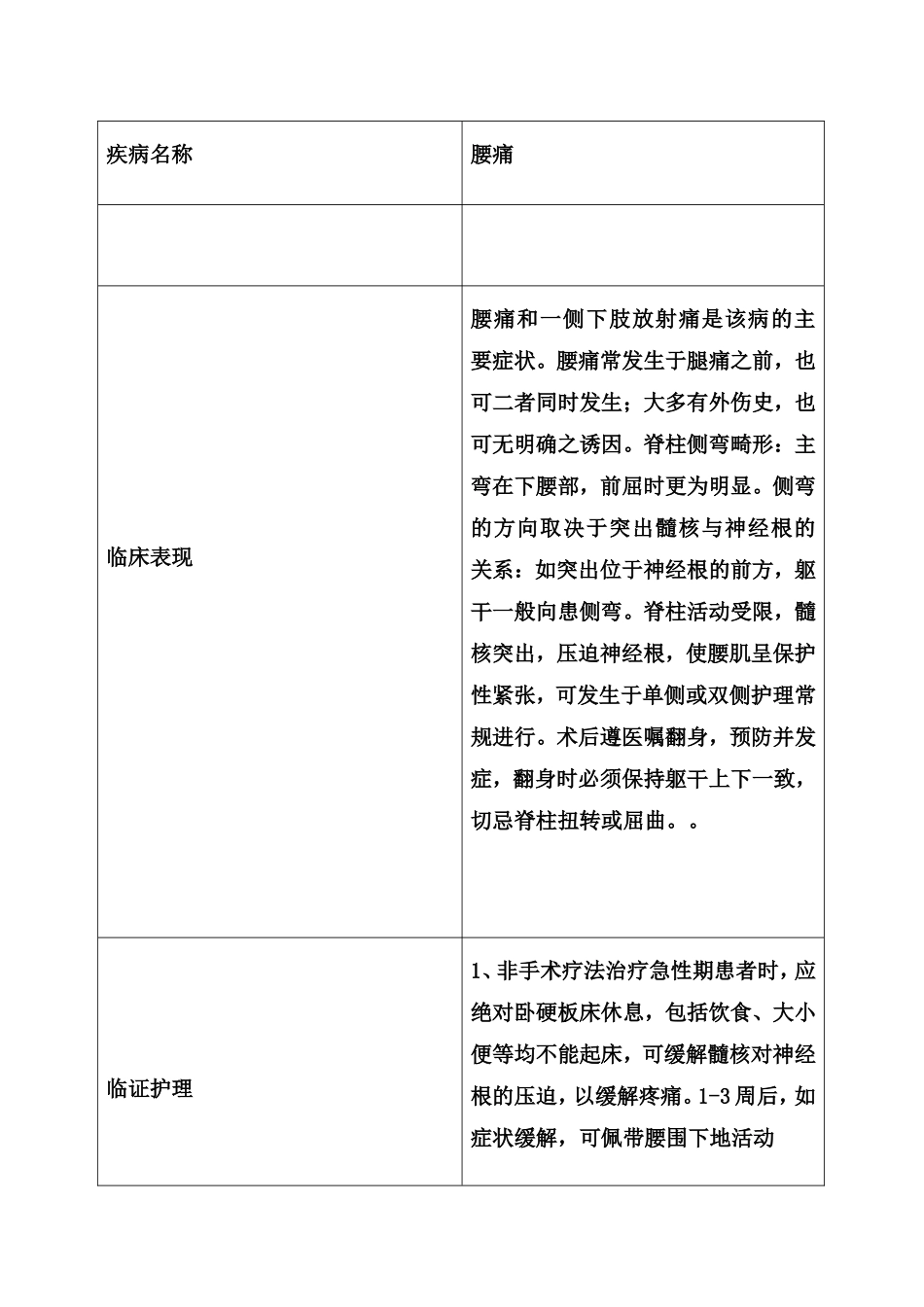 腰痛的中医护理常规_第2页