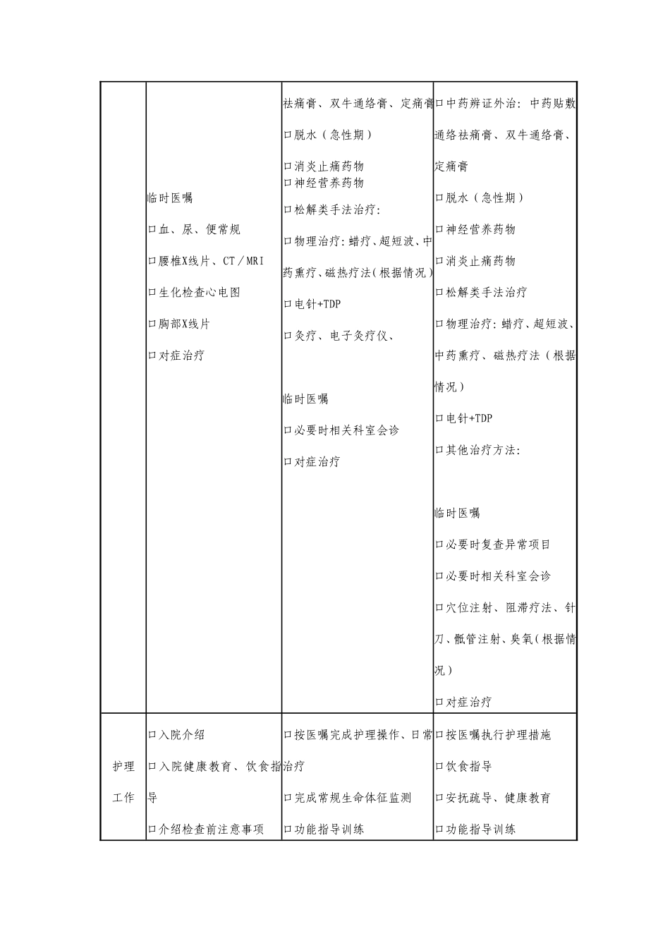 腰痛 肝肾亏虚证 路径_第2页