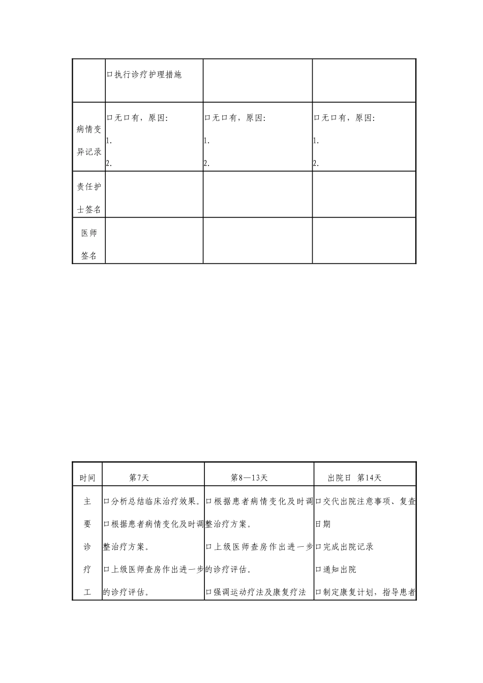 腰痛 肝肾亏虚证 路径_第3页