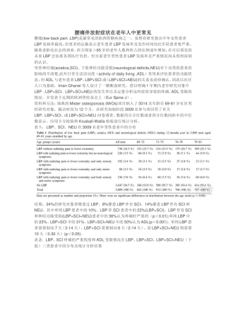 腰痛伴放射症状在老年人中更常见