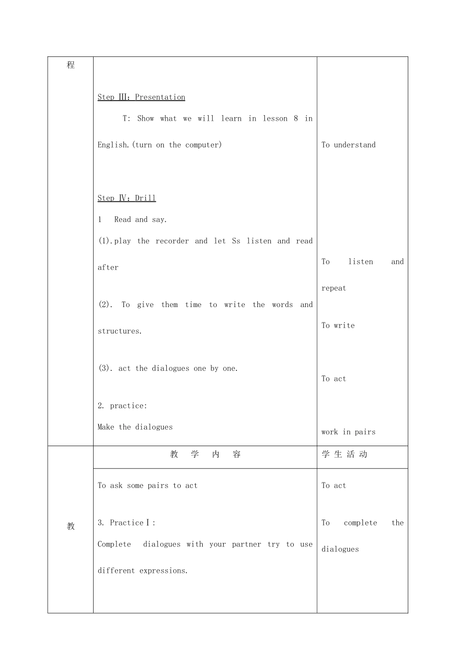北京市窦店中学七年级英语《lesson8  Do you like the red car》教案_第2页