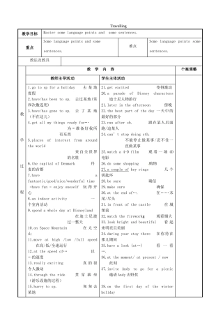 八年级英语下册 Unit 2 Travelling复习教案1 （新版）牛津版-（新版）牛津版初中八年级下册英语教案