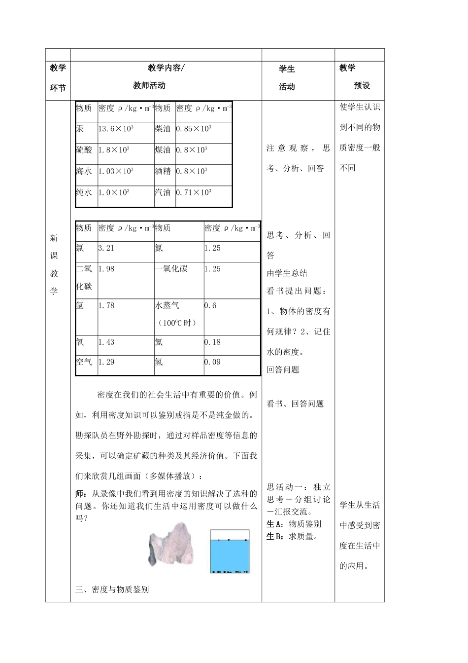 八年级物理全册《5.4 密度知识的应用》教案 （新版）沪科版-（新版）沪科版初中八年级全册物理教案_第2页