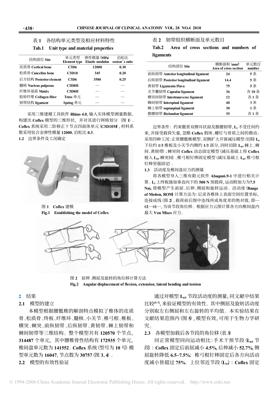 腰椎棘突间Coflex动态固定的三维有限元分析_第2页