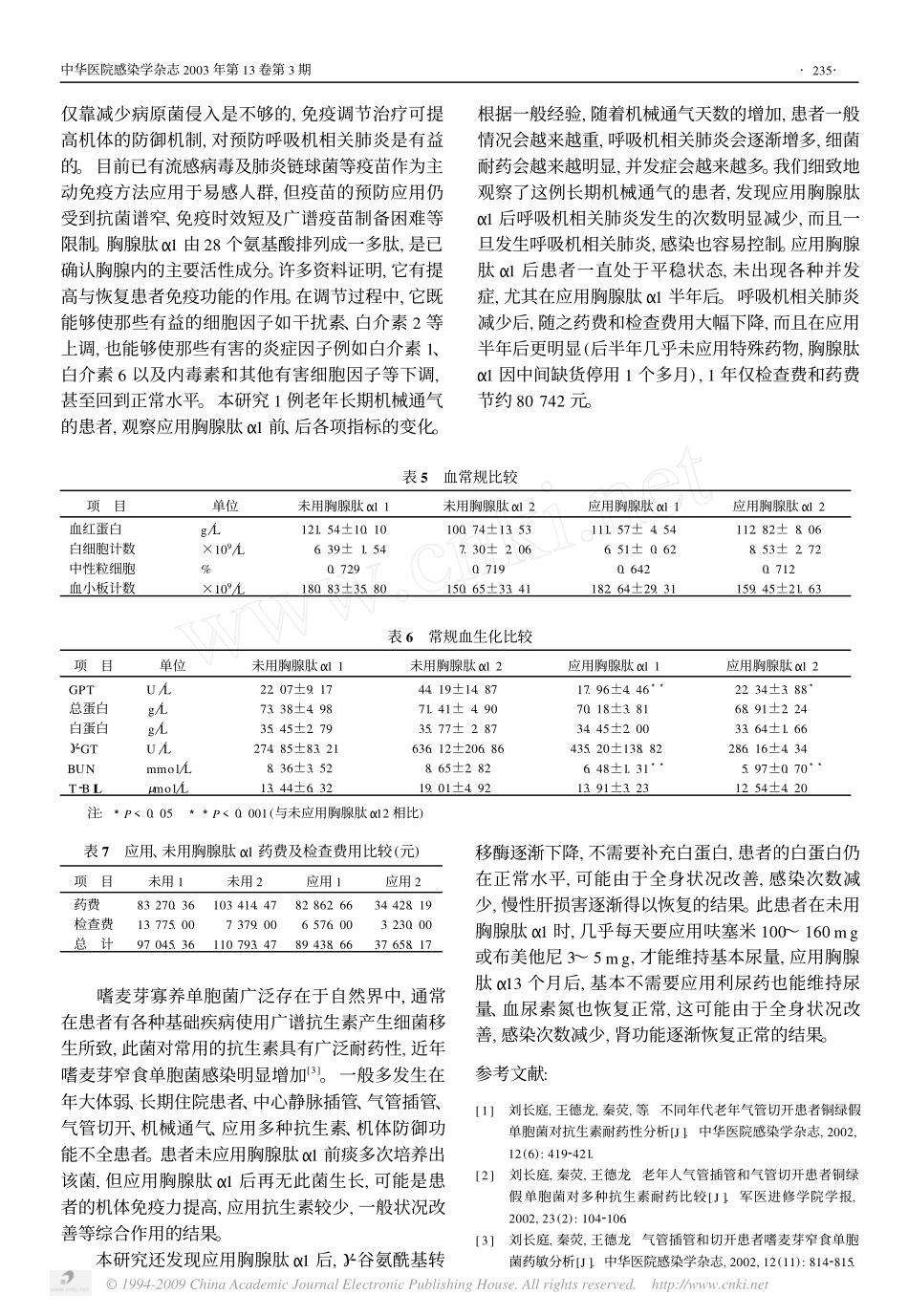 胸腺肽_1在长期机械通气患者预防呼吸机相关肺炎的应用0000000000_第3页