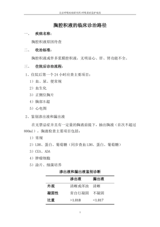 胸腔积液的临床诊治路径