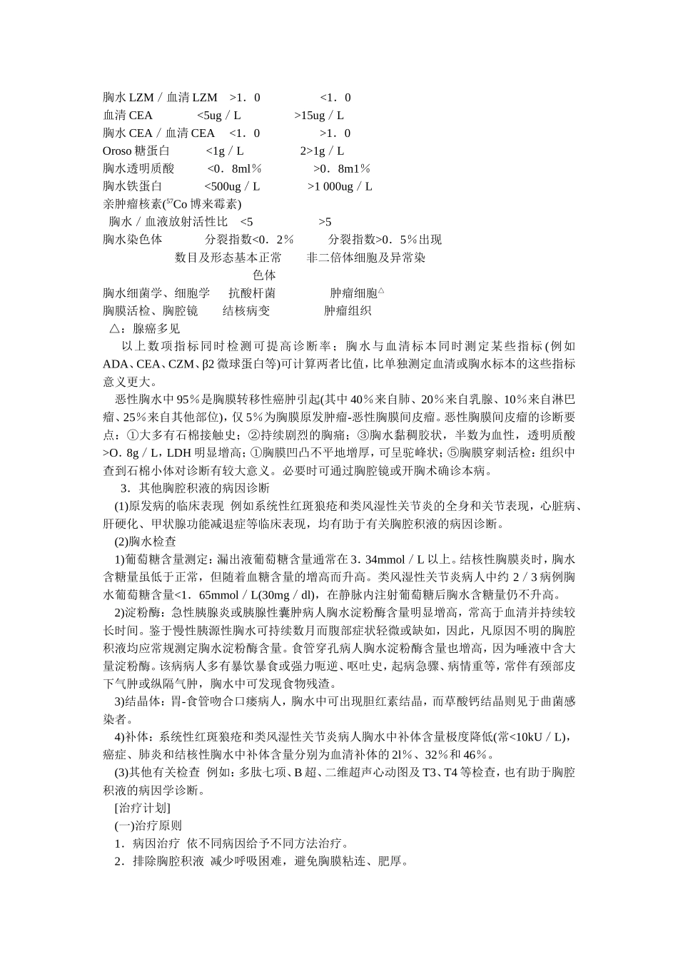 胸腔积液查房要点_第3页