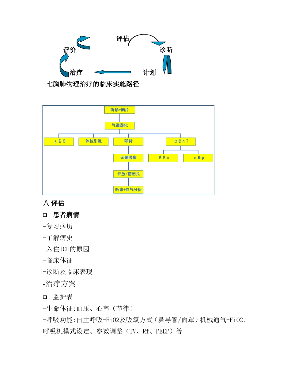 胸肺物理治疗_第3页