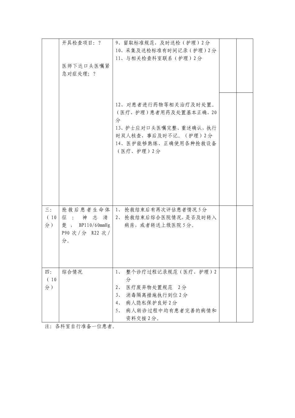 胸痛评分标准_第2页