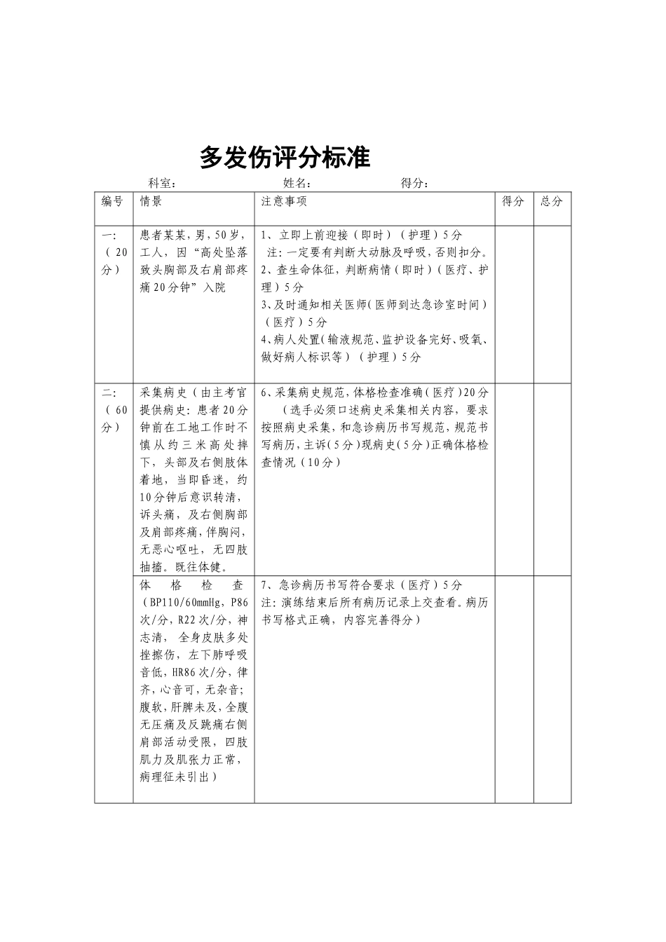胸痛评分标准_第3页