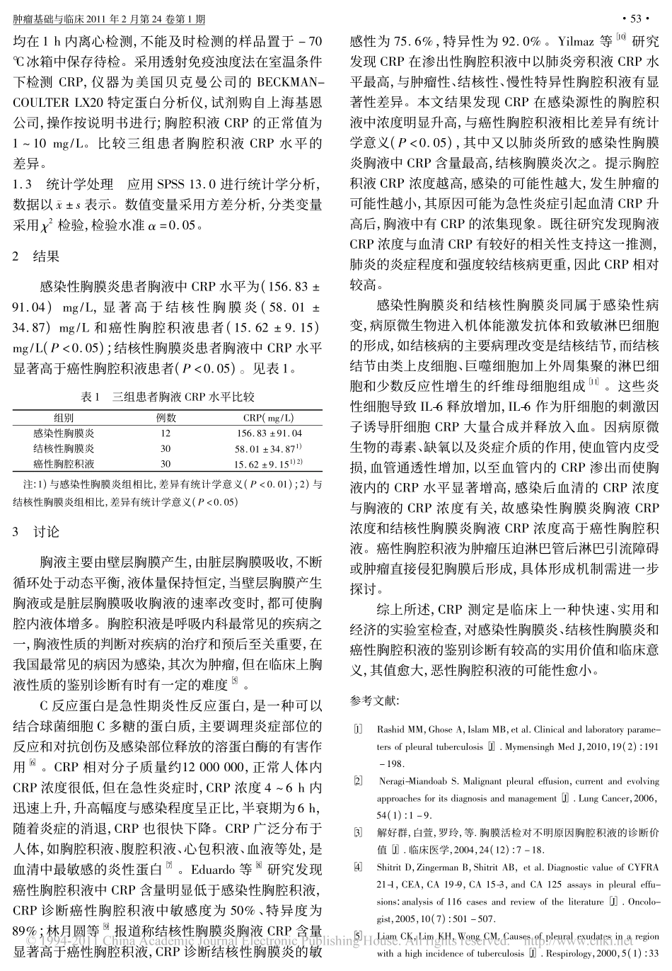 胸液C_反应蛋白对胸腔积液病因诊断价值的探讨_第2页