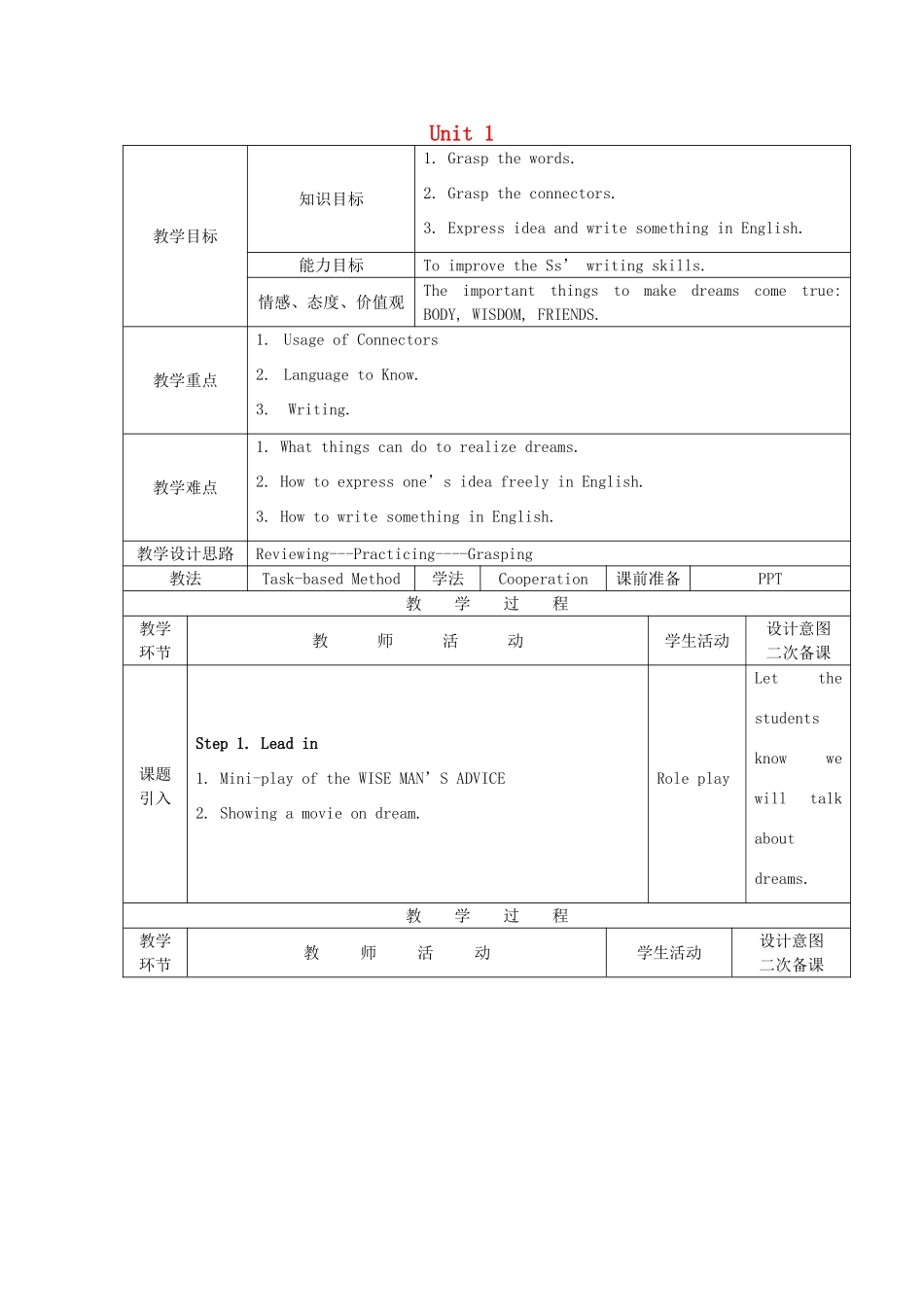 九年级英语上册 Unit 1 The Wise Man’s Advice Writing教案 教科版五四制-教科版初中九年级上册英语教案_第1页