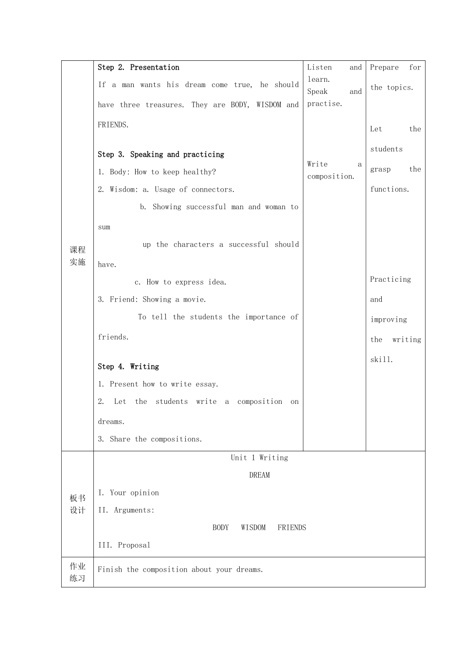 九年级英语上册 Unit 1 The Wise Man’s Advice Writing教案 教科版五四制-教科版初中九年级上册英语教案_第2页