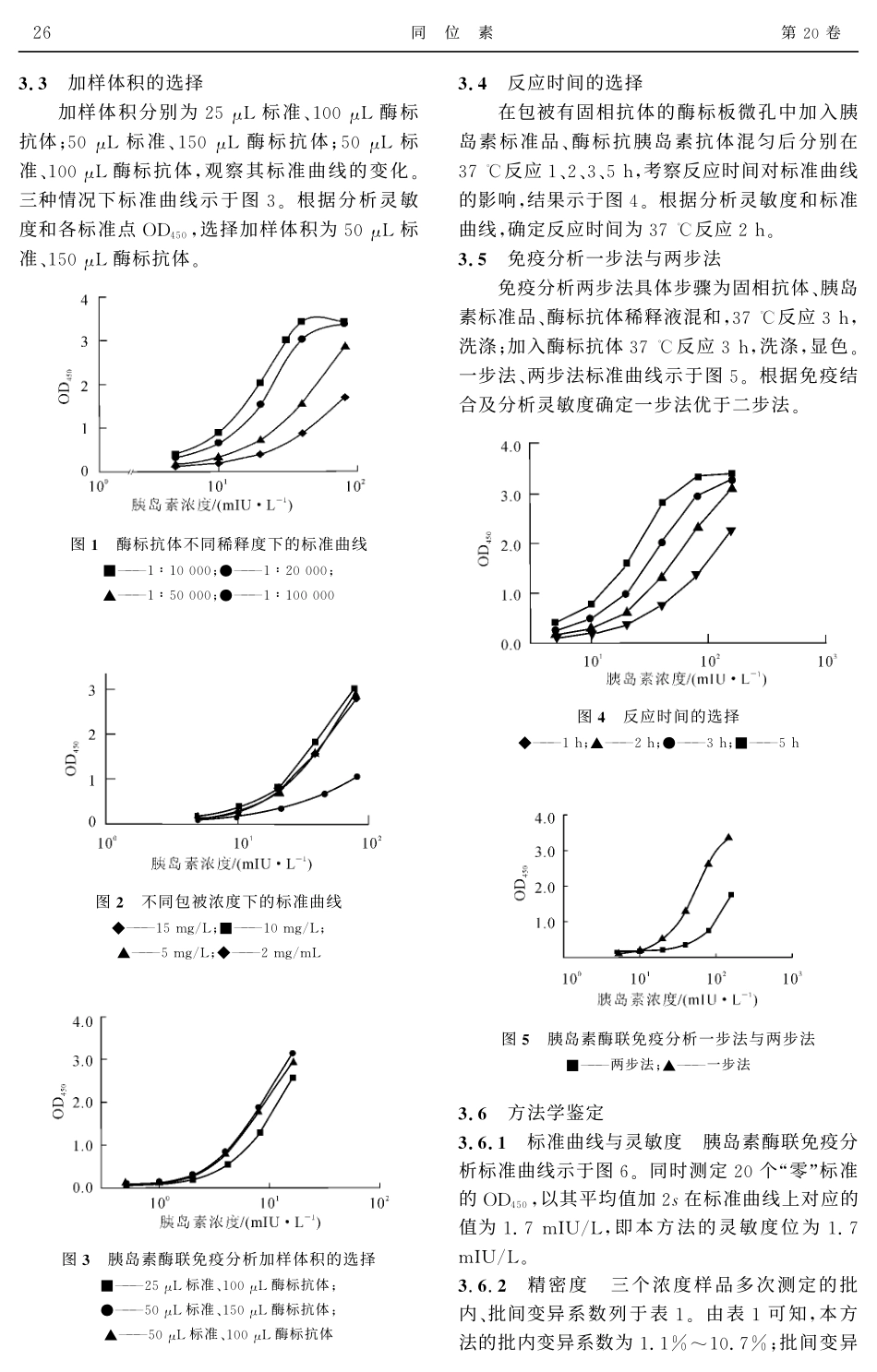 胰岛素酶联免疫分析方法的建立_第3页
