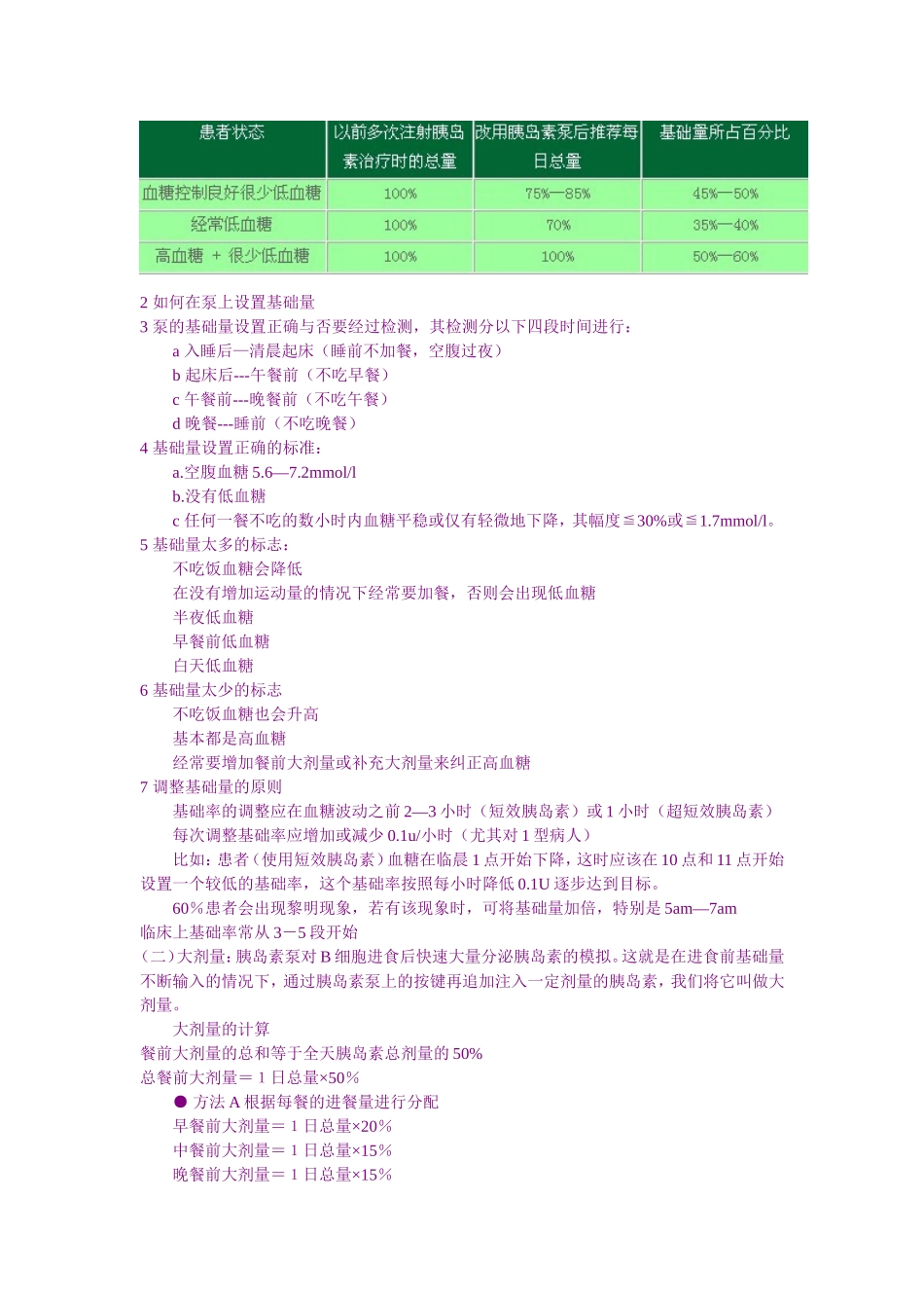 胰岛素的计算方法_第3页