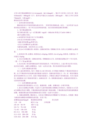 胰岛素的计算方法