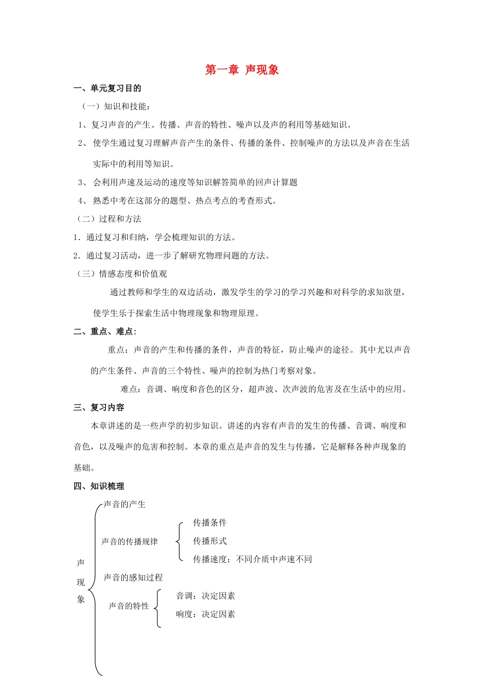 八年级物理下册：第一章声现象复习教案（人教新课标版）_第1页