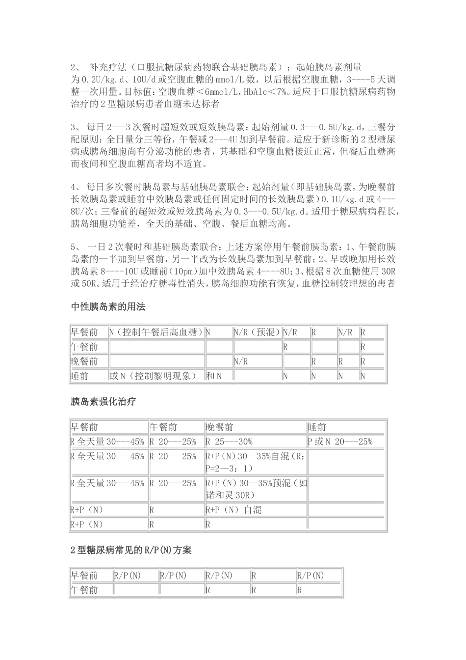 胰岛素使用指南_第3页