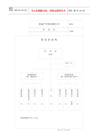 房地产开发有限公司策划各岗位职责总表(1)