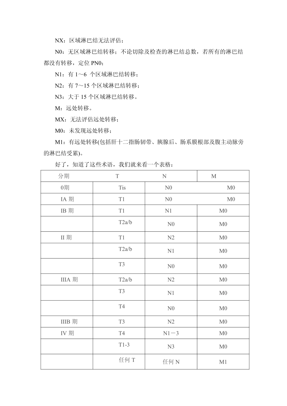 胃癌分期术语_第2页
